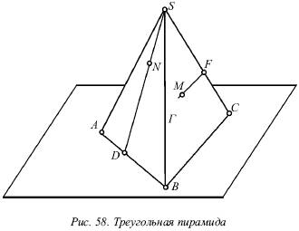 Гранями пирамиды являются треугольники, являющиеся частями