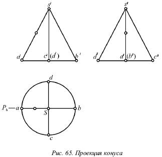  áś  AS