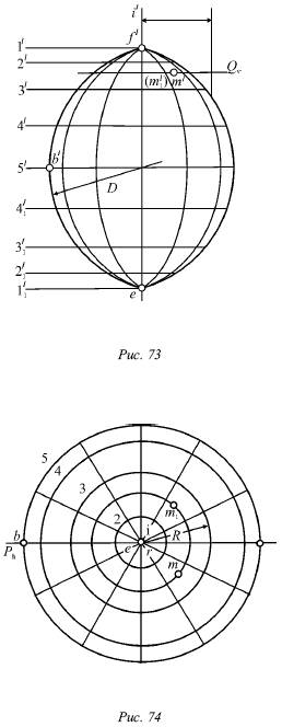   ABC (. 74)  